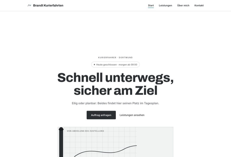 Design fahrt-frei: Papierweiß, Signal-Cyan, ausrollende Streckenkarte im Hero
